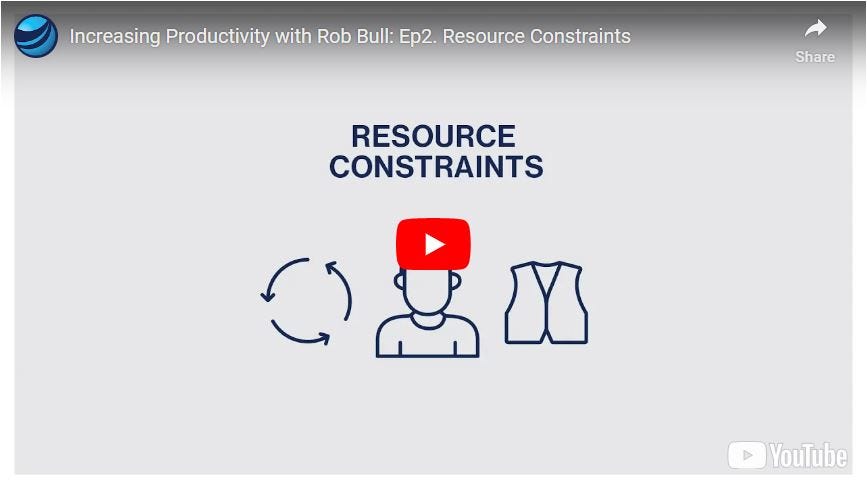 Increasing Productivity With Rob Bull: EP2. Resource Constraints