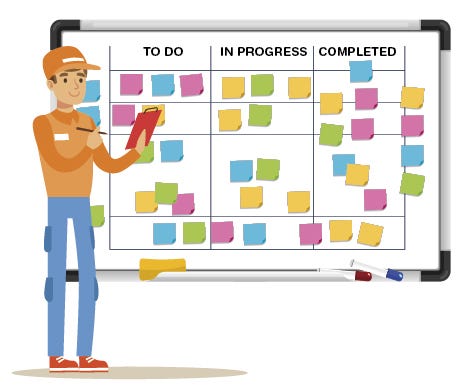 Kanban vs Min/Max: The Battle of Inventory Management Systems