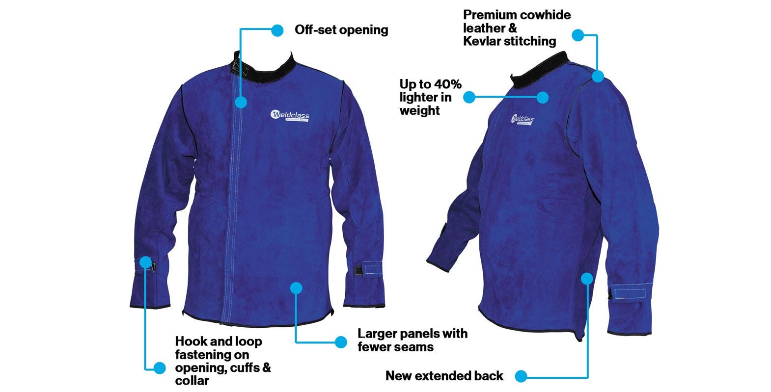 Welding jacket design upgrade - find a new level of lightweight comfort!