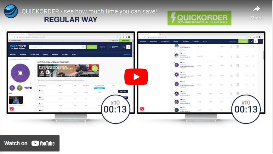 Experiment: QuickOrder vs Regular Online Ordering