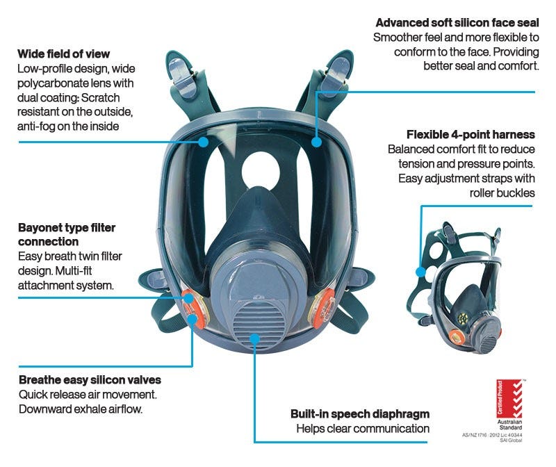 https://www.euromarc.co.nz/media/wysiwyg/Craftsman-Full-Face-Respirator-Specs.jpg